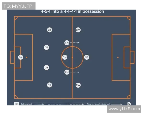 深入探讨上海足球队战术表现的数据分析与战术优化策略研究